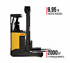 Ричтрак TCM RTM 200 (UMS 200) 8950